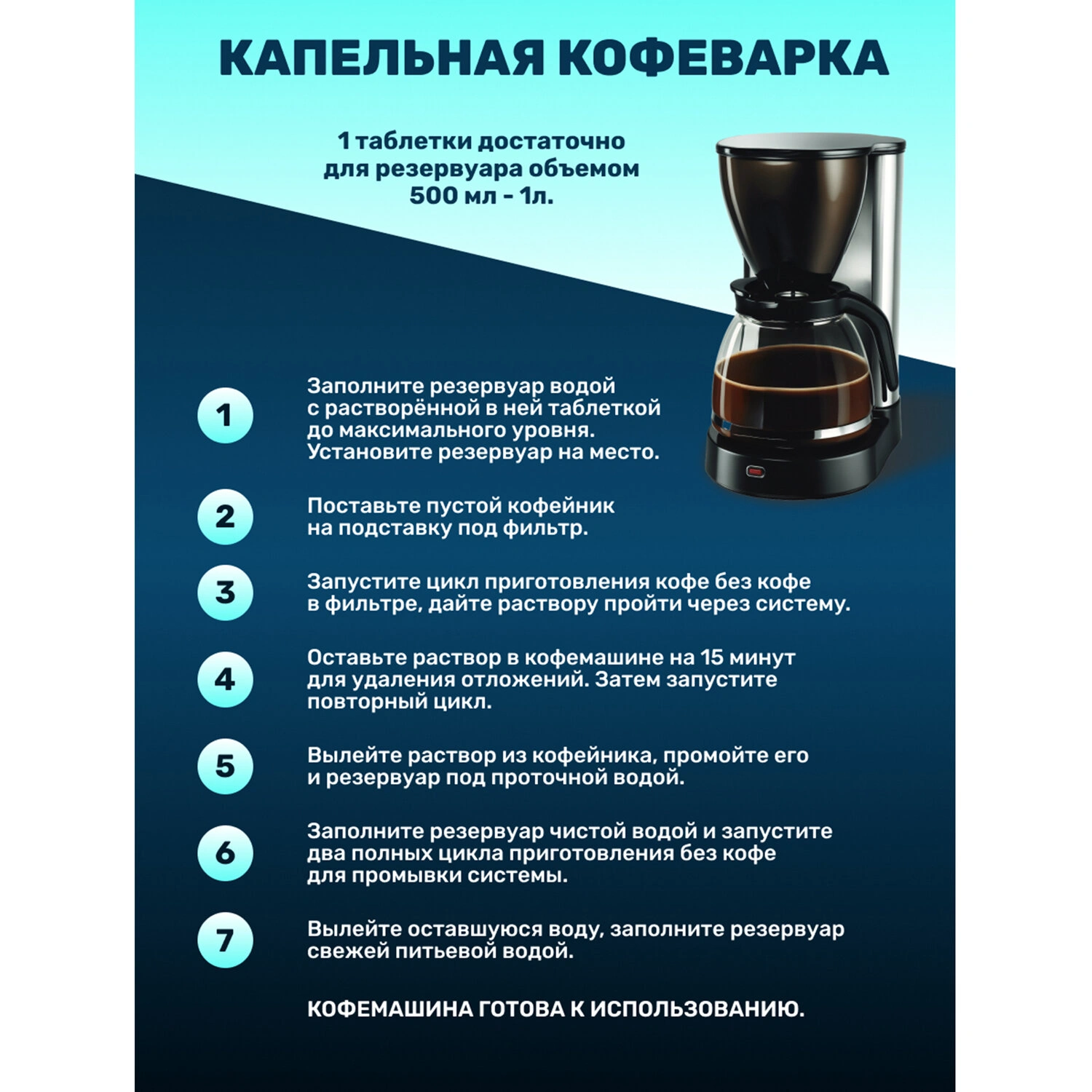 Таблетки для очистки кофемашин LOTTA Clean & Fresh, 12 шт